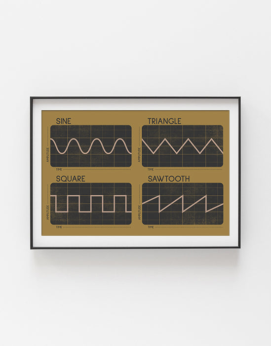 Synthesizer Oscillator Waveforms Poster, Yellow 2