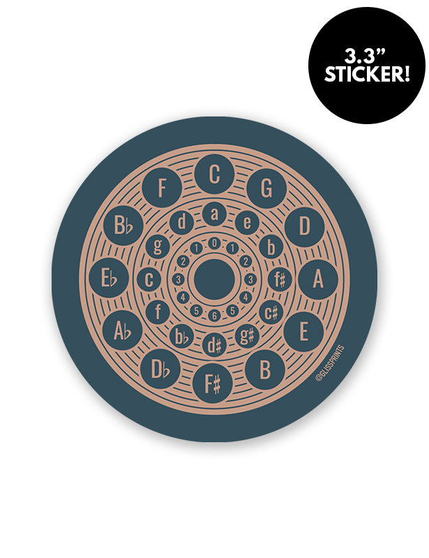 Circle of Fifths Sticker, Blue
