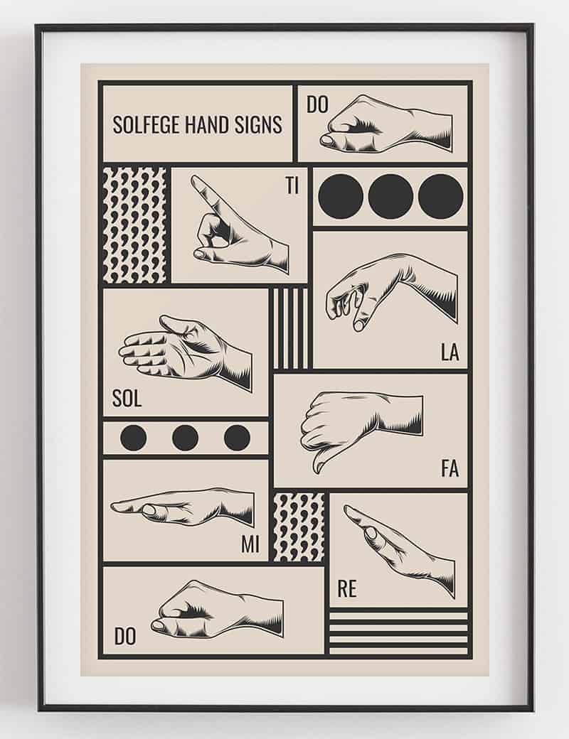 Solfege Hand Sign Poster, Cream