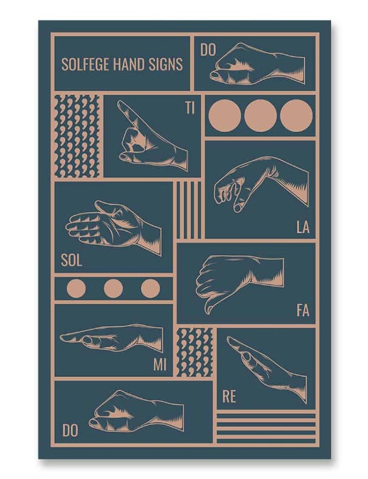 Solfege Hand Sign Poster Blue