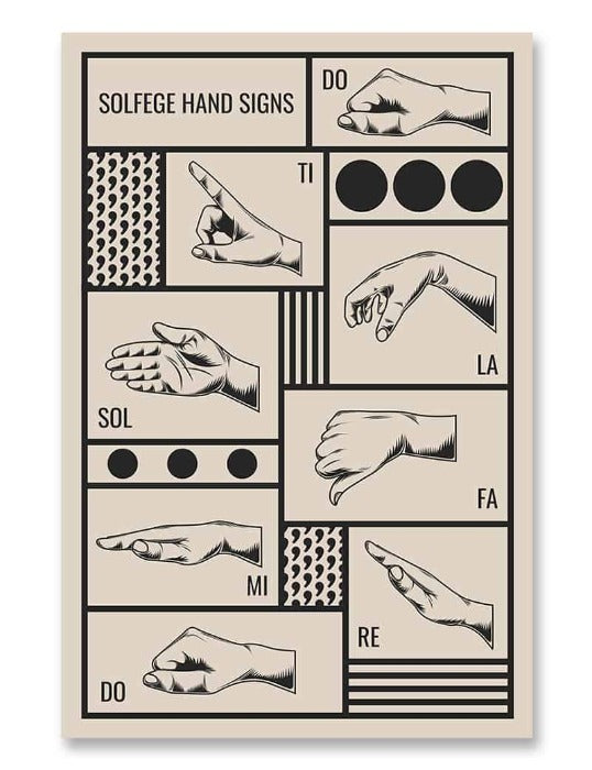 Do Solfege Hand Signs Printable