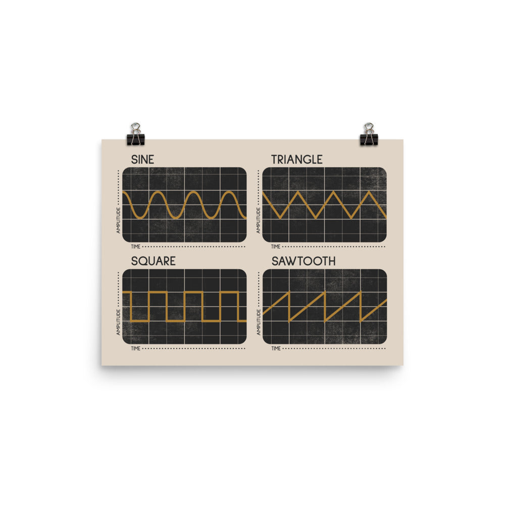 Synthesizer Oscillator Waveforms Poster, Cream 2
