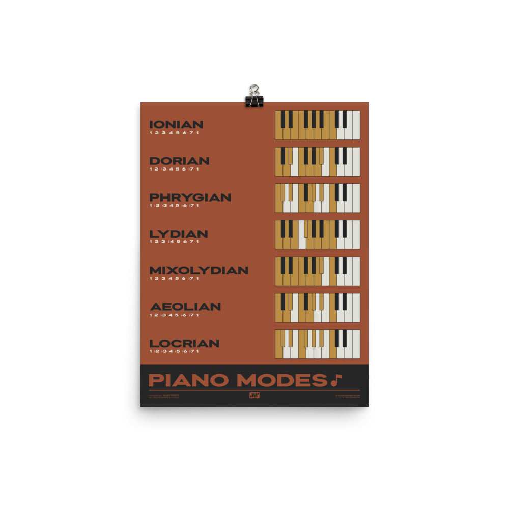 Piano Modes Poster, Red