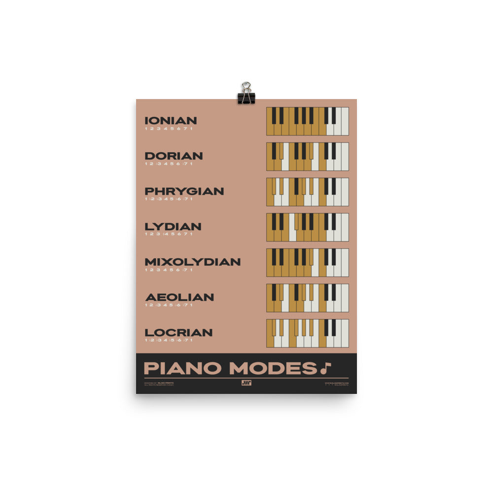 Piano Modes Poster, Pink