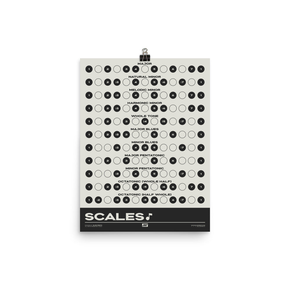 Music Scales Print | Music Theory Poster, Cream