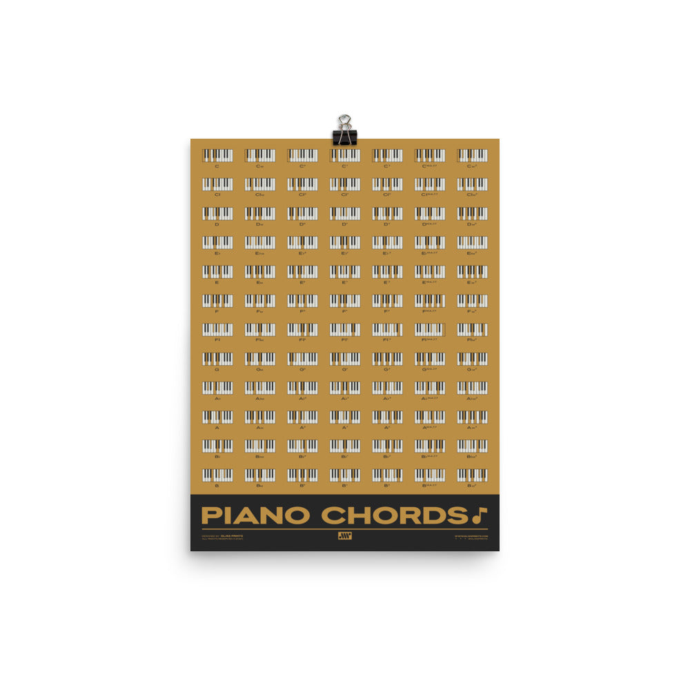 Piano Chords Chart, Yellow