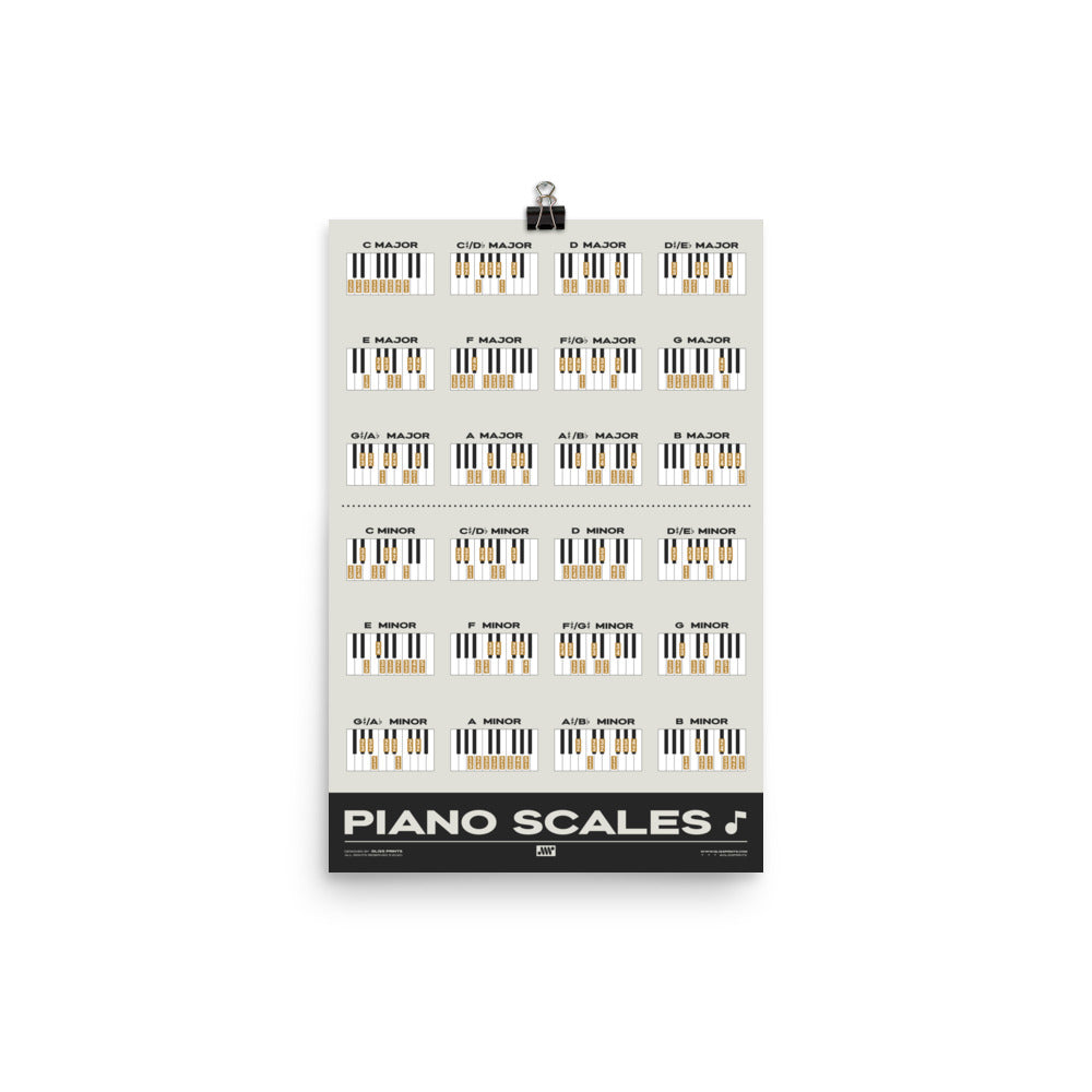 Piano Scales Chart, Cream