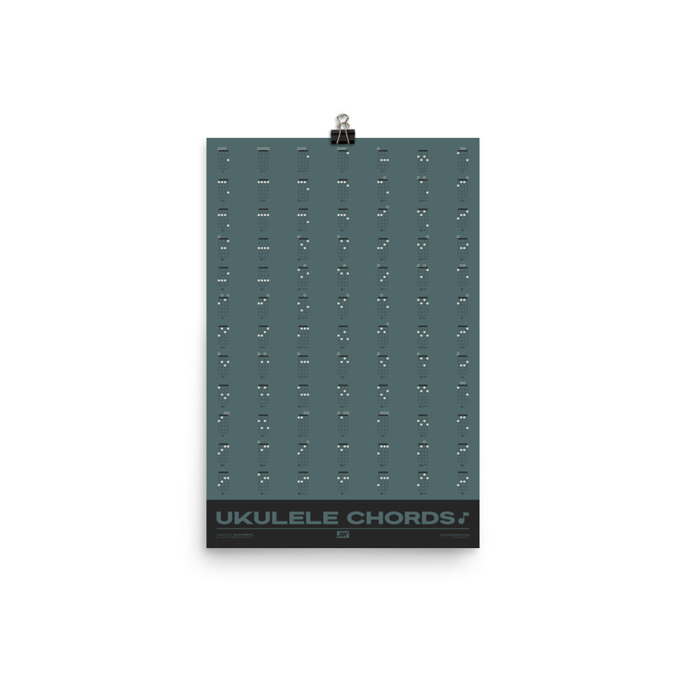 Ukulele Chord Chart, Blue