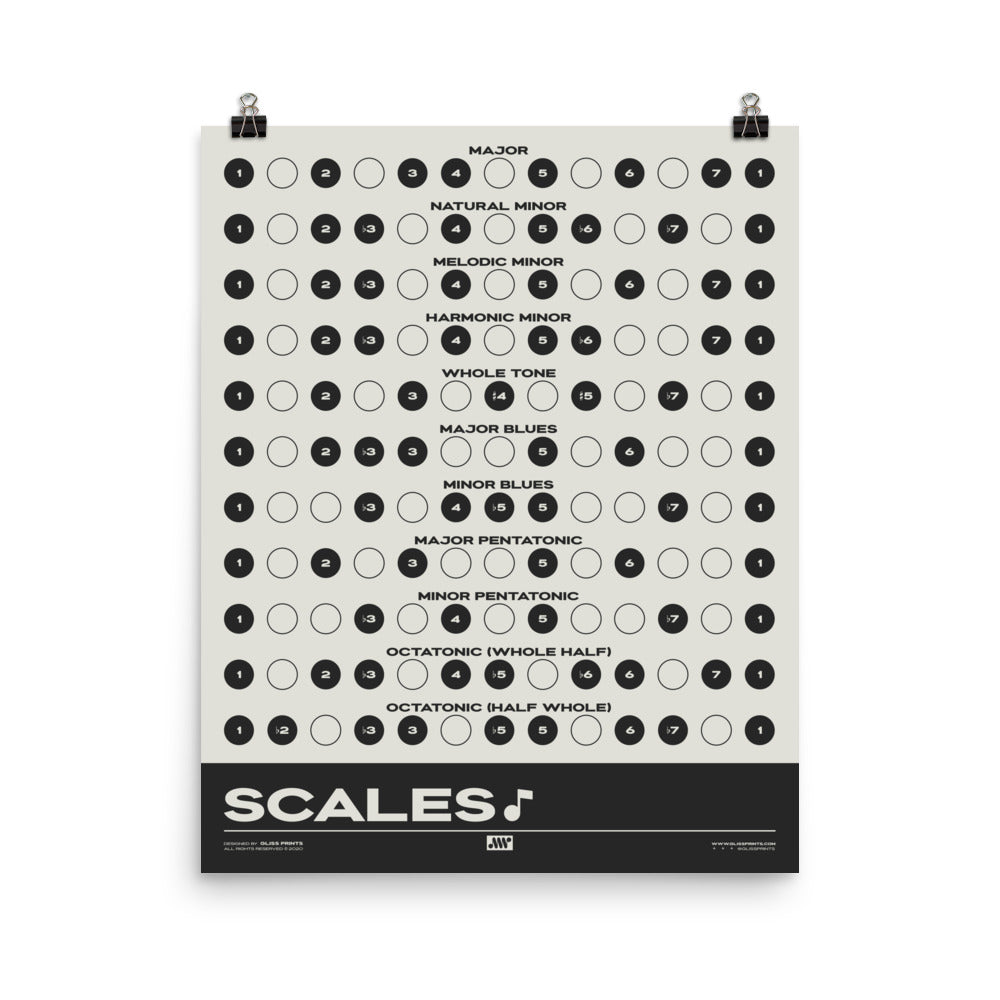 Music Scales Print | Music Theory Poster, Cream
