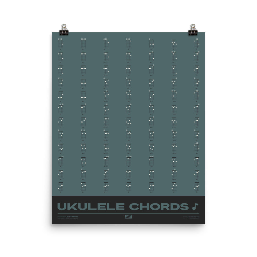 Ukulele Chord Chart, Blue