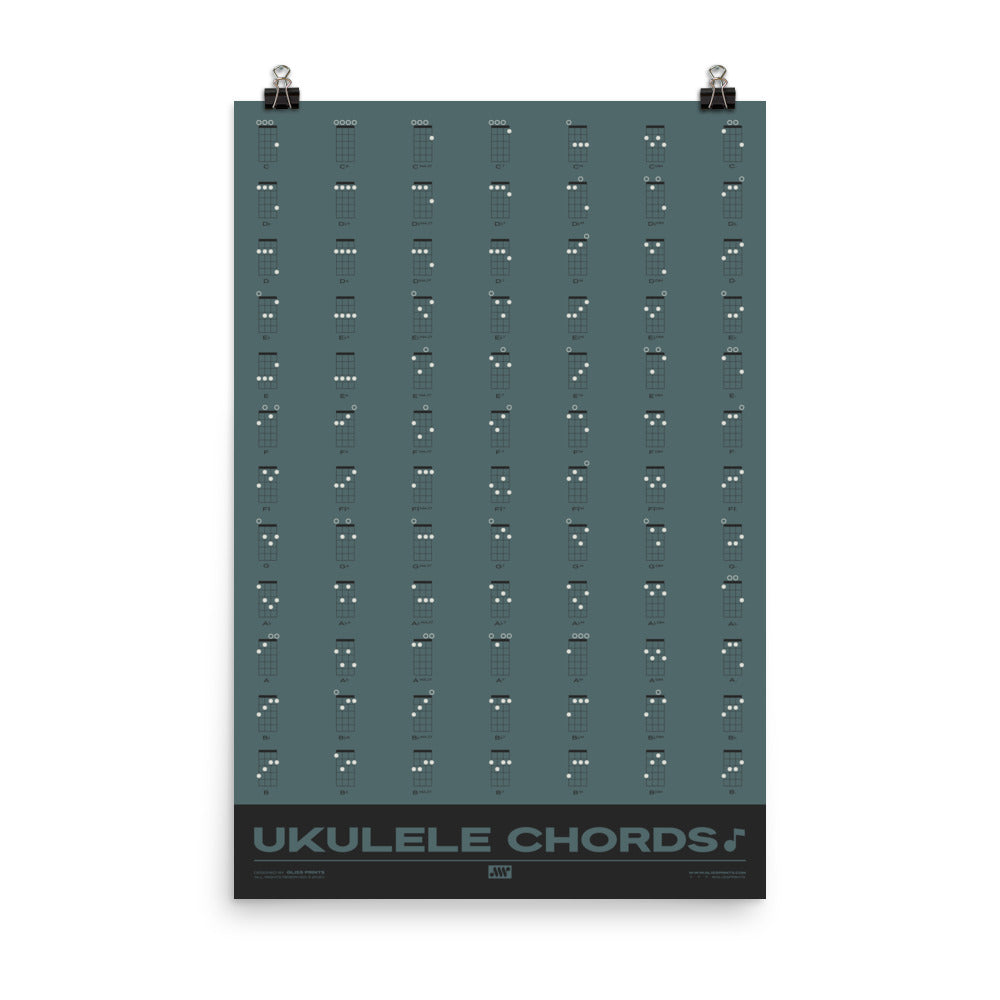 Ukulele Chord Chart, Blue
