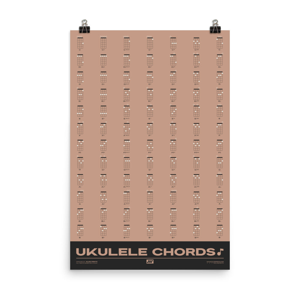 Ukulele Chord Chart, Pink