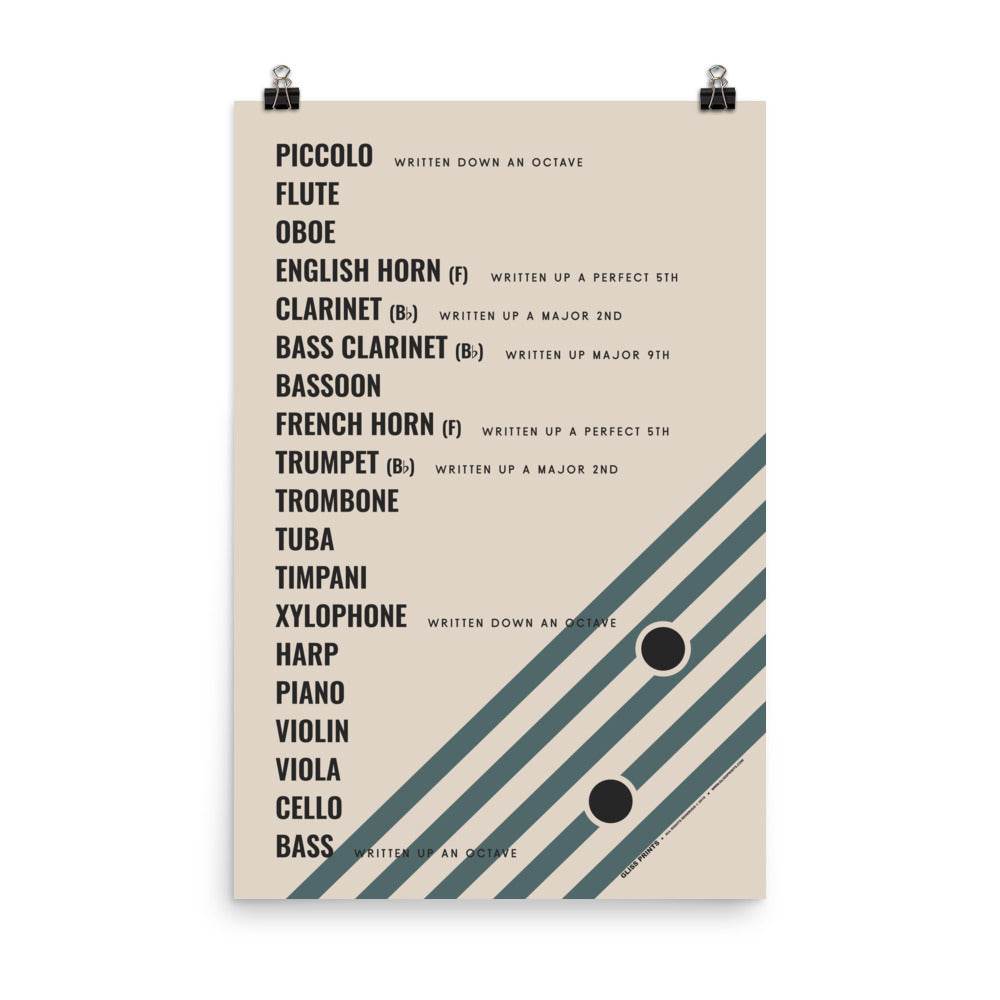 Orchestral Instruments Transposition Chart Poster, Cream