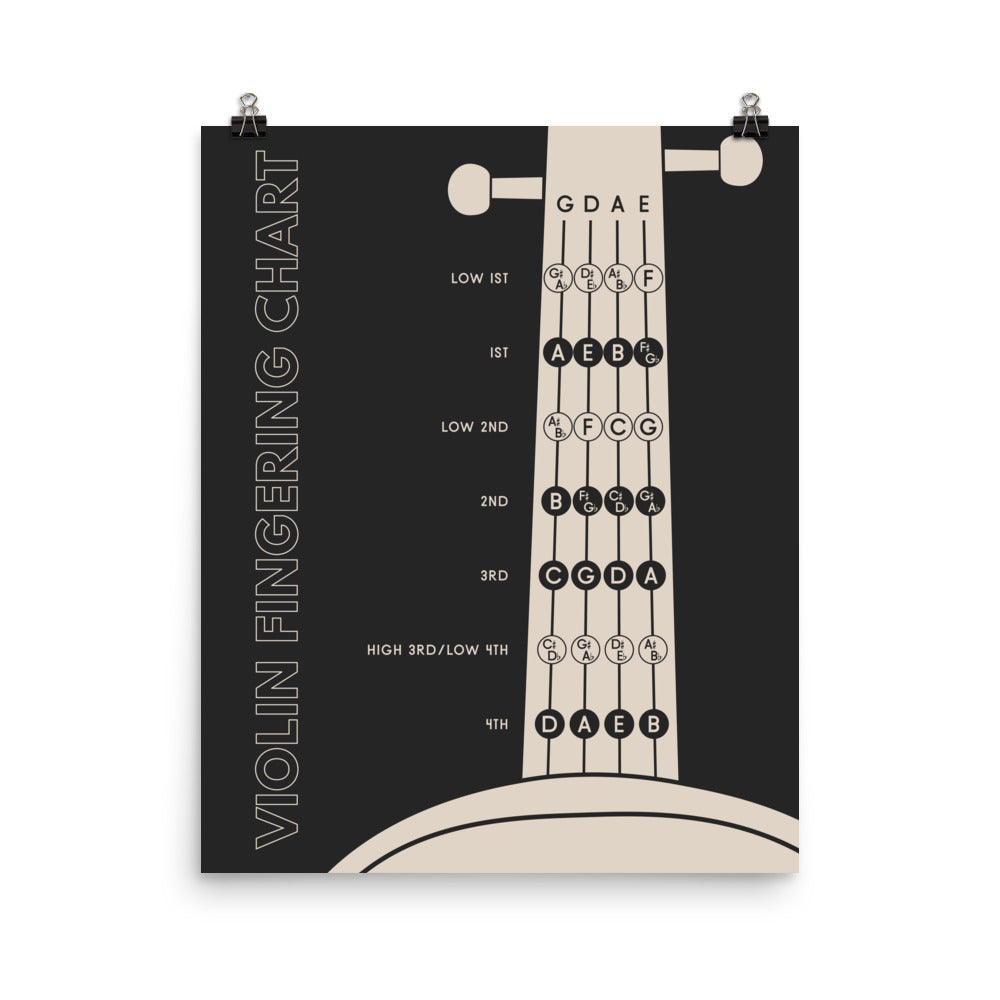Violin Fingering Chart, Black