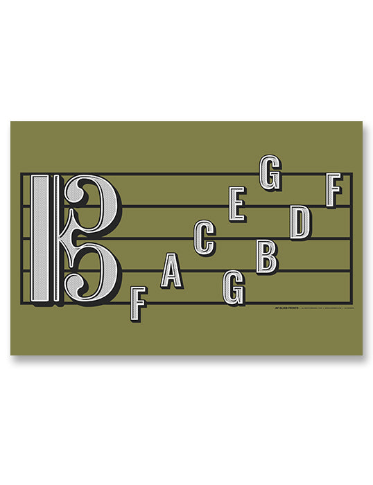 Alto Clef Staff Note Names Poster, Green