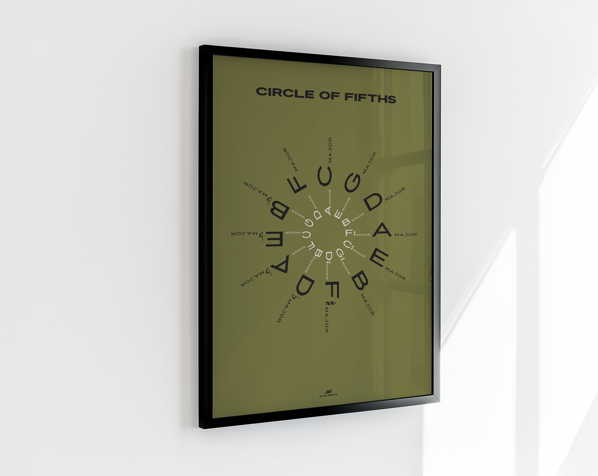 Circle of Fifths Poster, Green