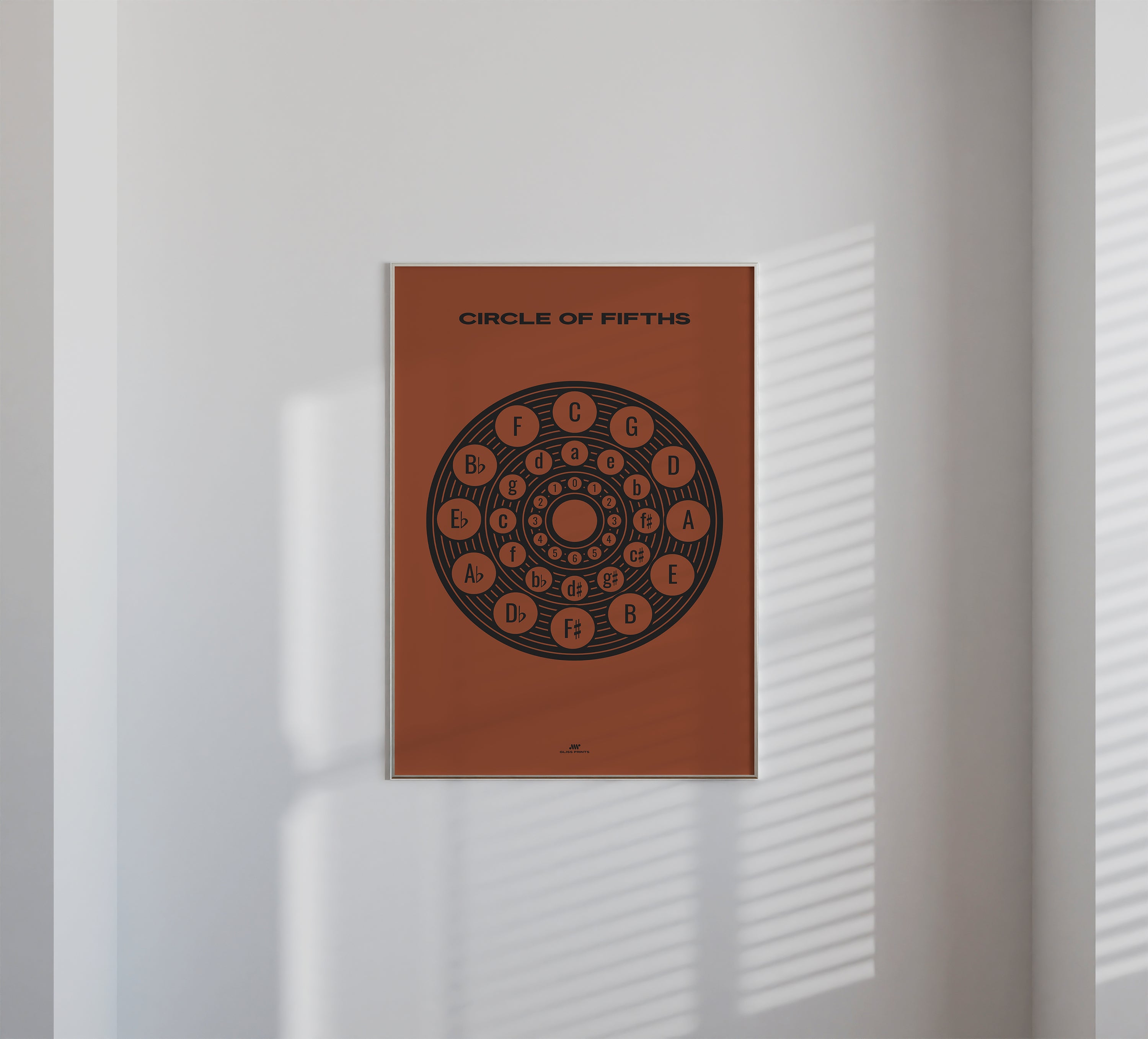 Circle of Fifths Poster 2, Music Theory Poster Red