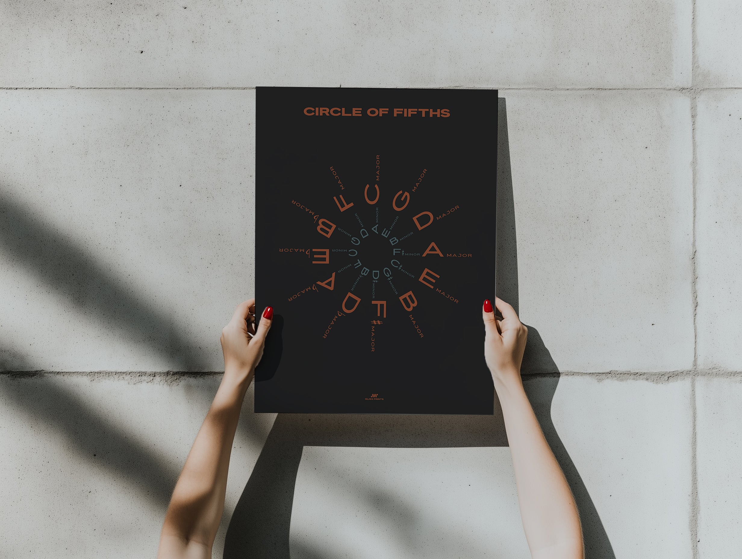 Circle of Fifths Poster, Black