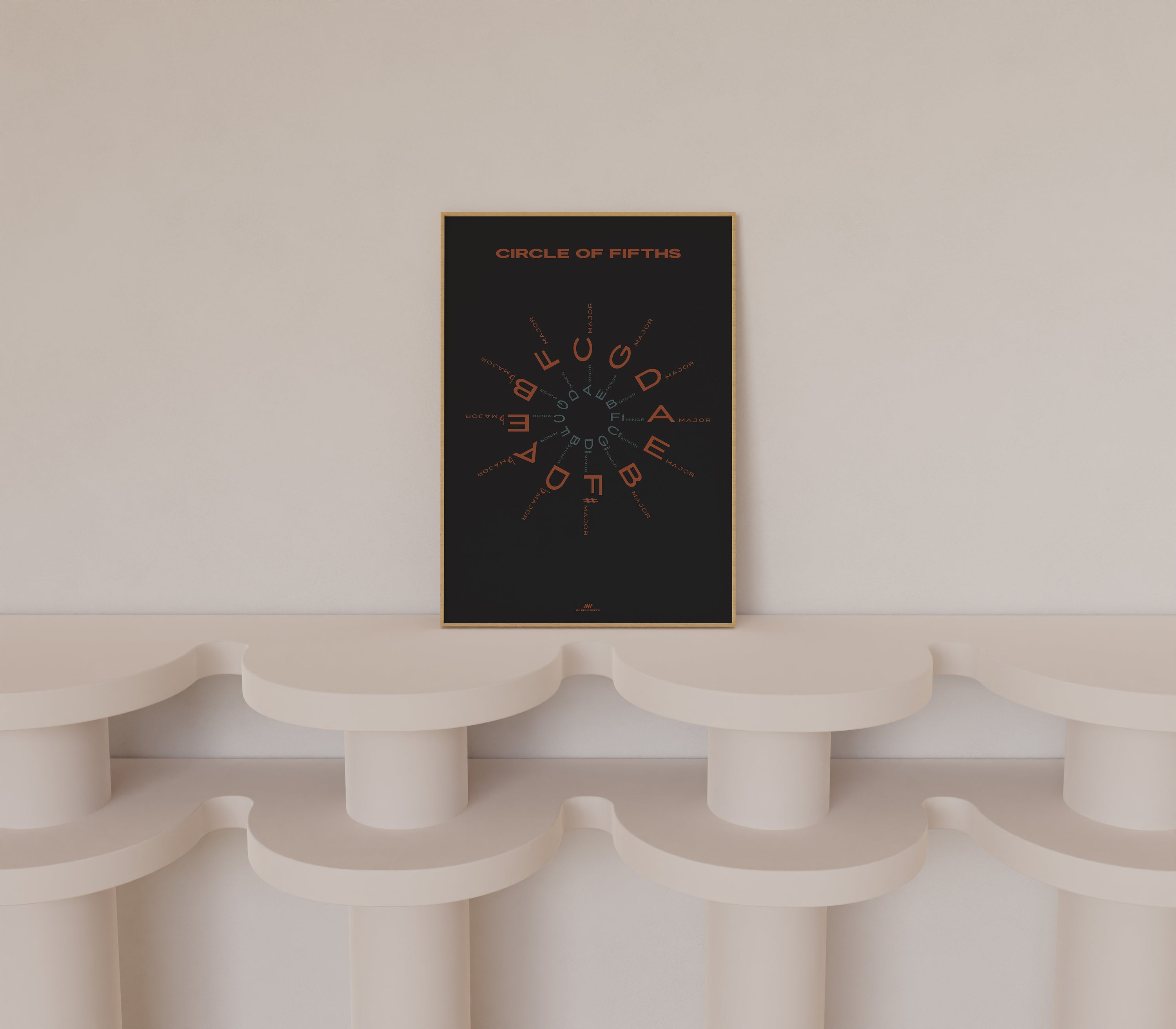 Circle of Fifths Poster, Black