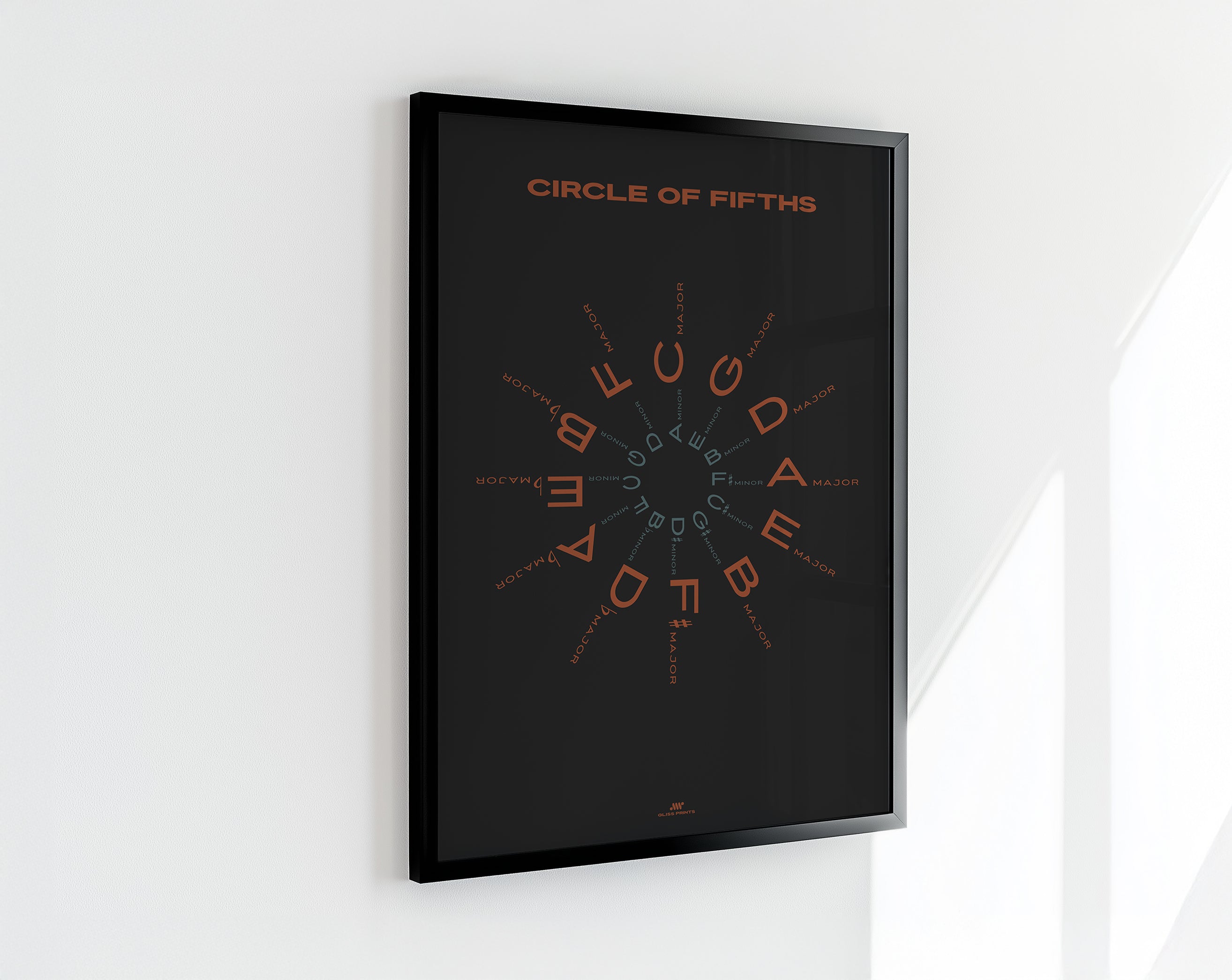 Circle of Fifths Poster, Black