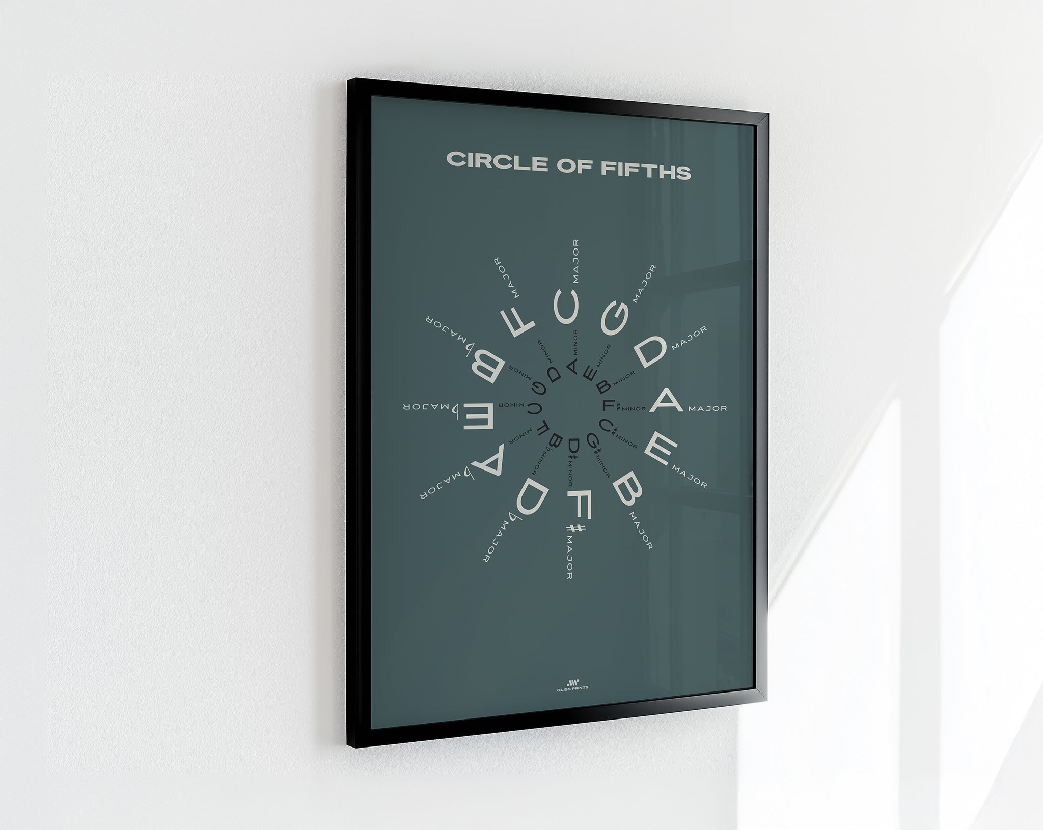 Circle of Fifths Poster, Blue