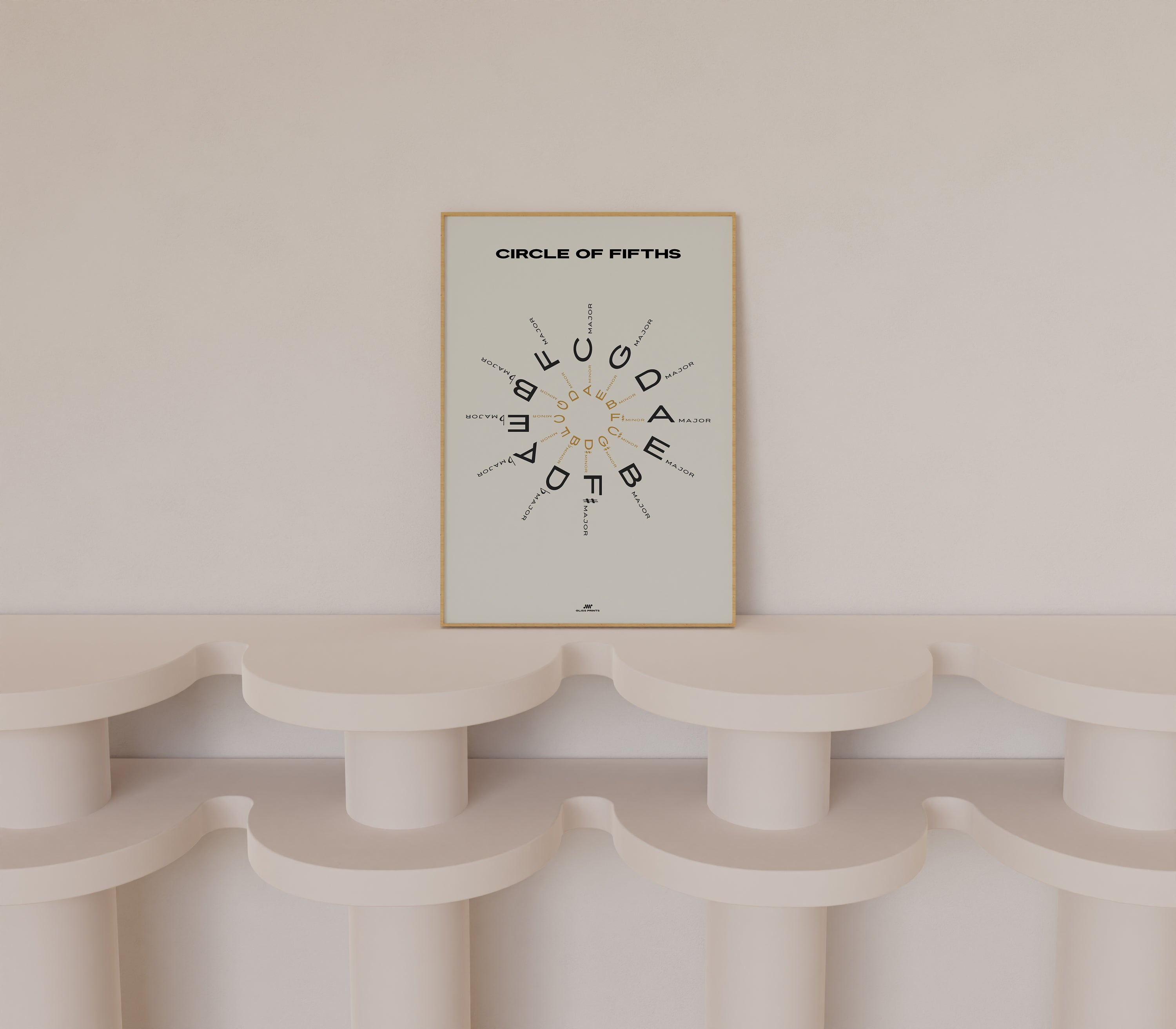 Circle of Fifths Poster, Cream