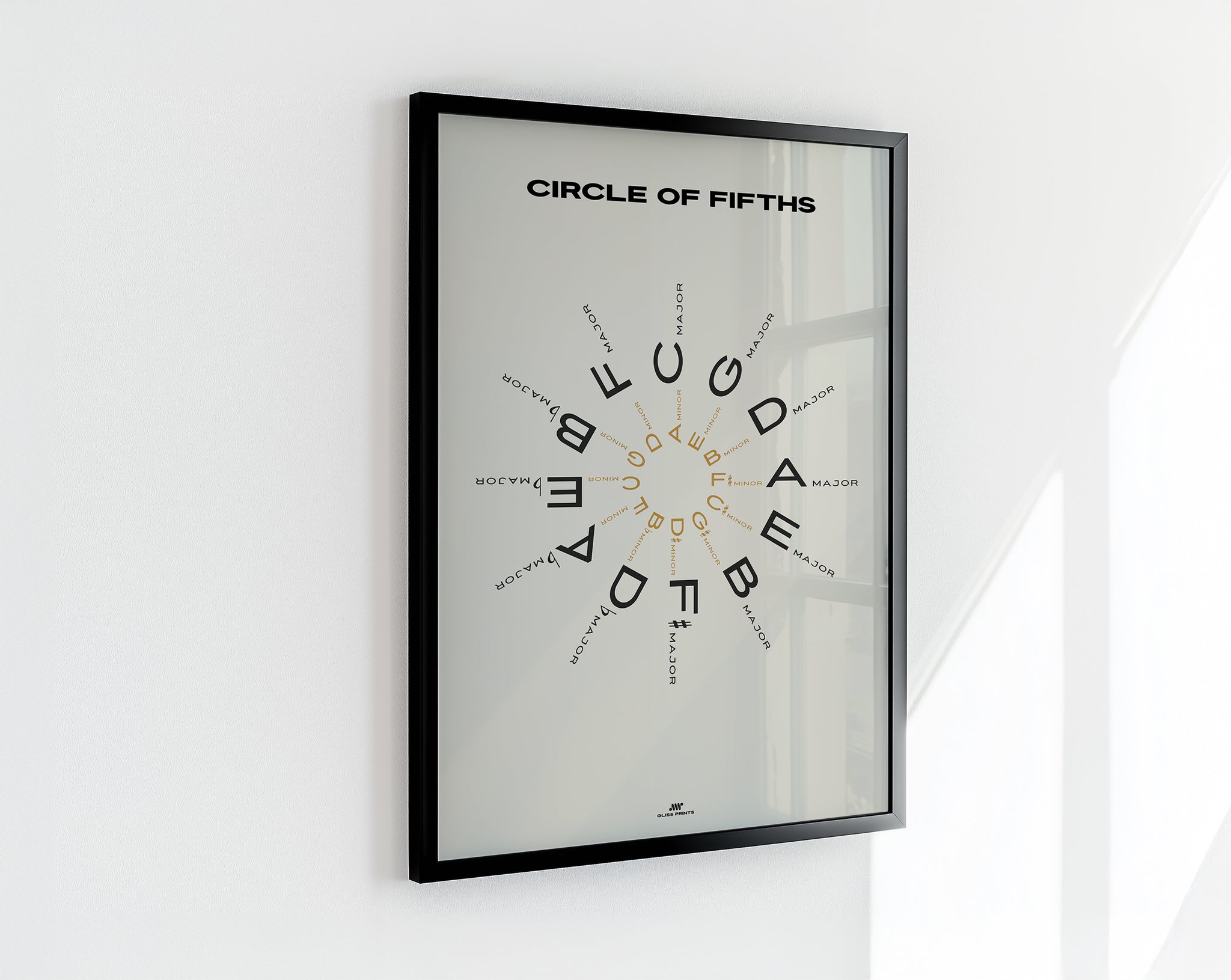 Circle of Fifths Poster, Cream