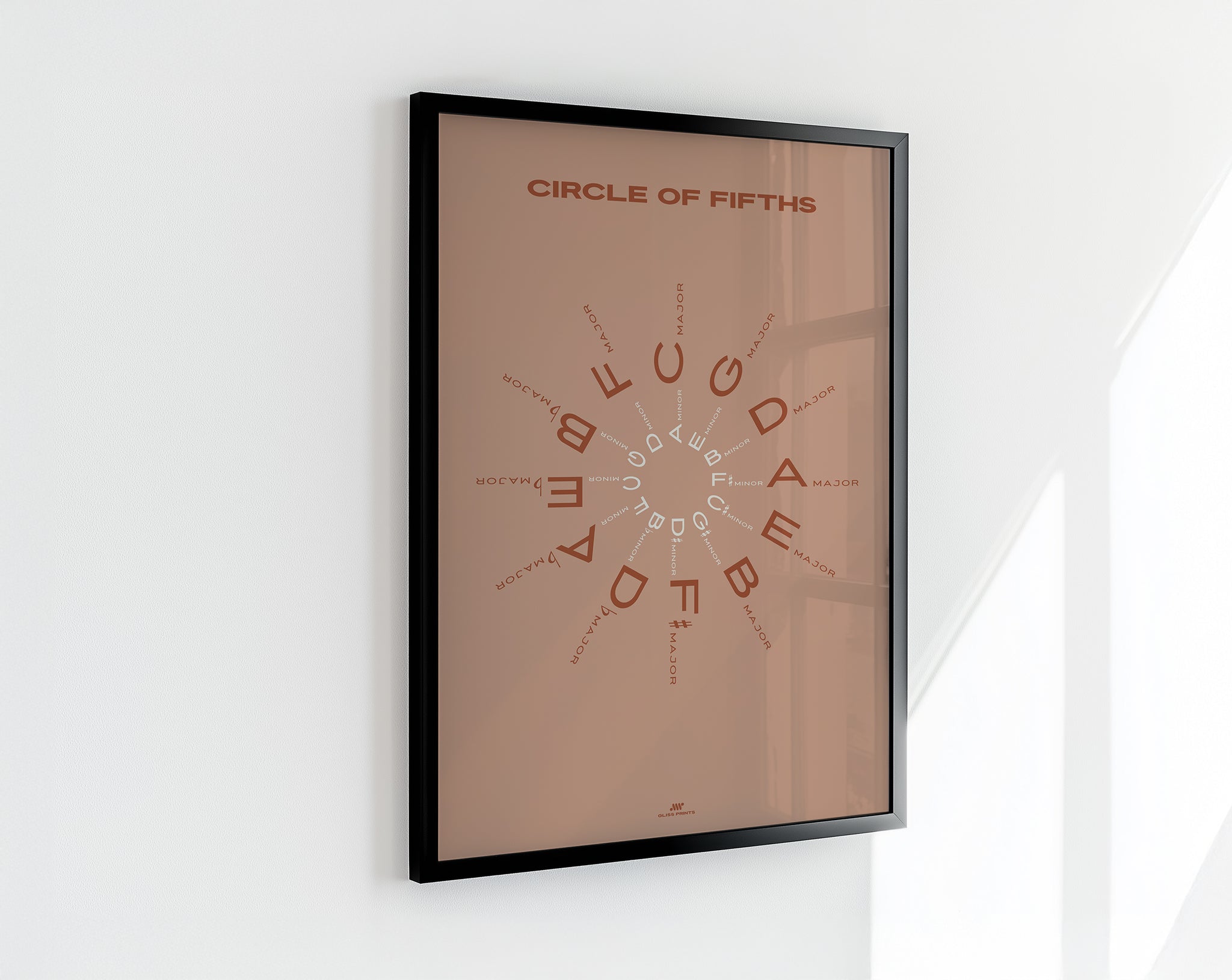 Circle of Fifths Poster, Pink