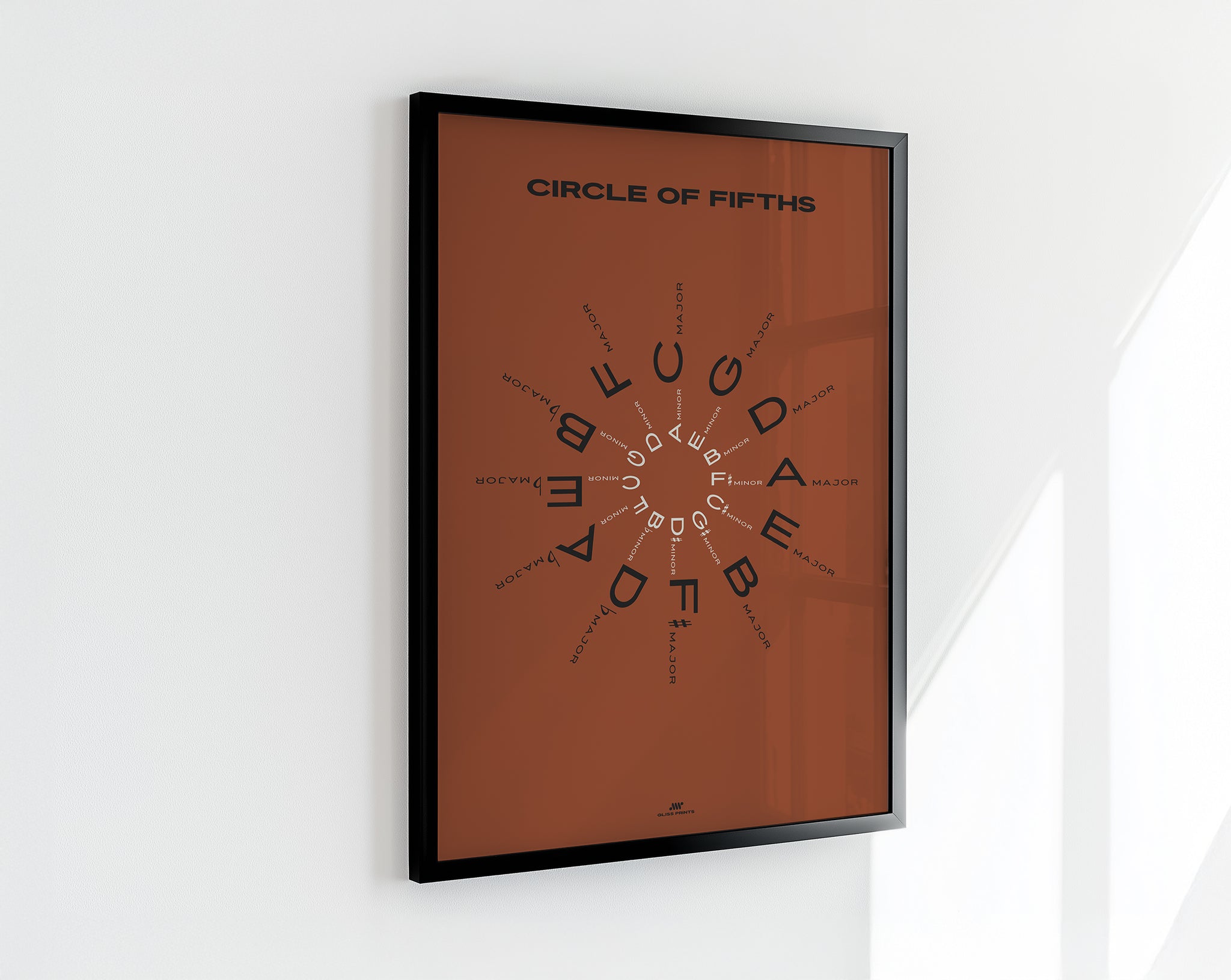 Circle of Fifths Poster, Red