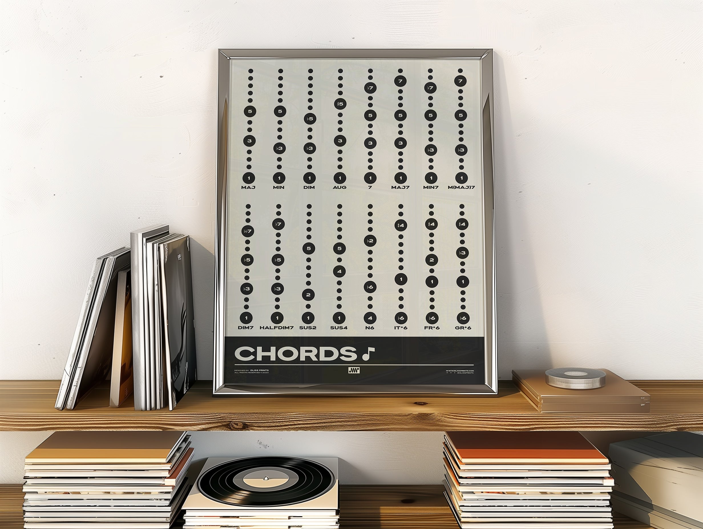 Music Chord Types Poster | Music Education Print, Cream