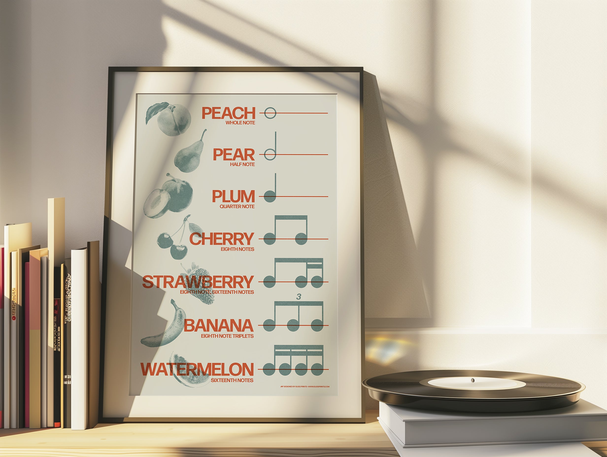 Music Rhythm Fruit Poster, Learn Rhythms with Syllables