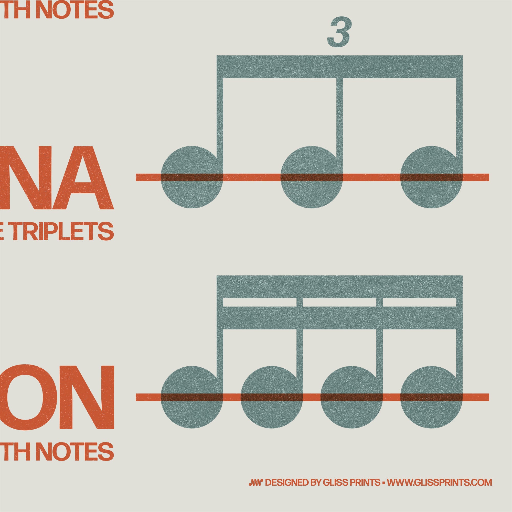 Music Rhythm Fruit Poster, Learn Rhythms with Syllables