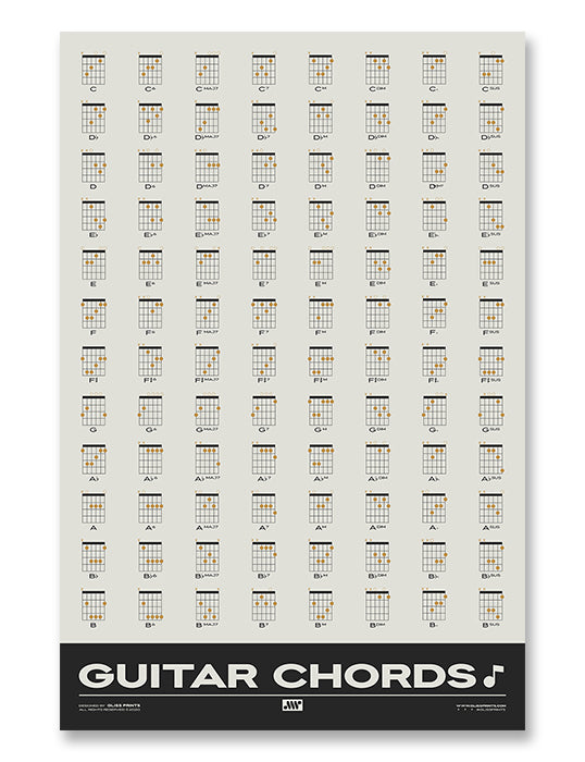 Guitar Chords Chart Poster, Cream