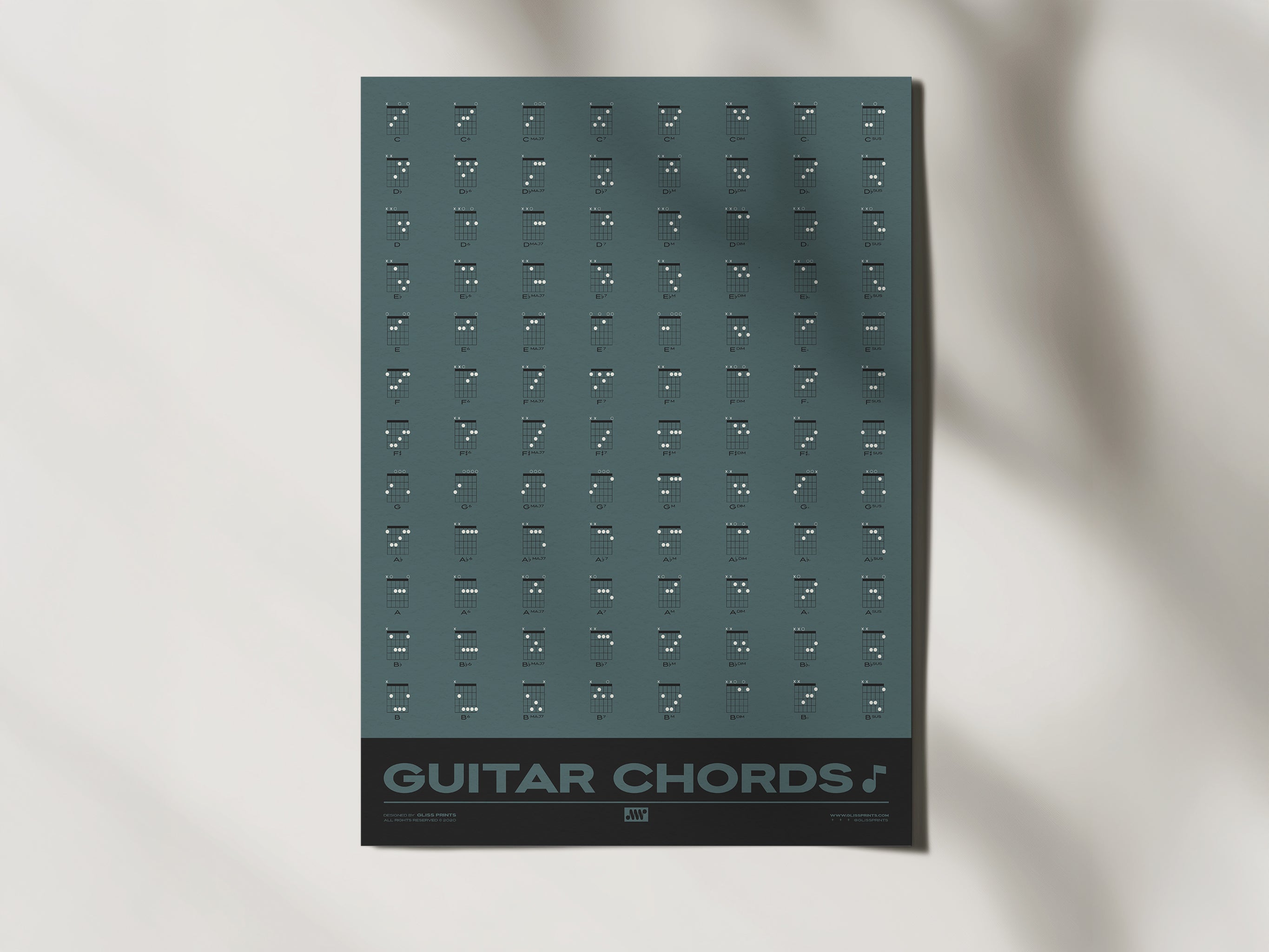 Guitar Chords Chart Poster, Blue