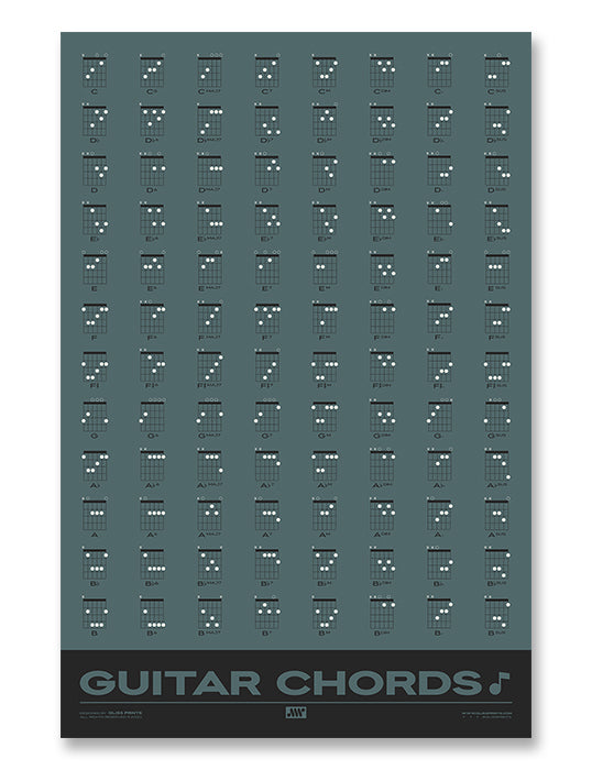 Guitar Chords Chart Poster, Blue