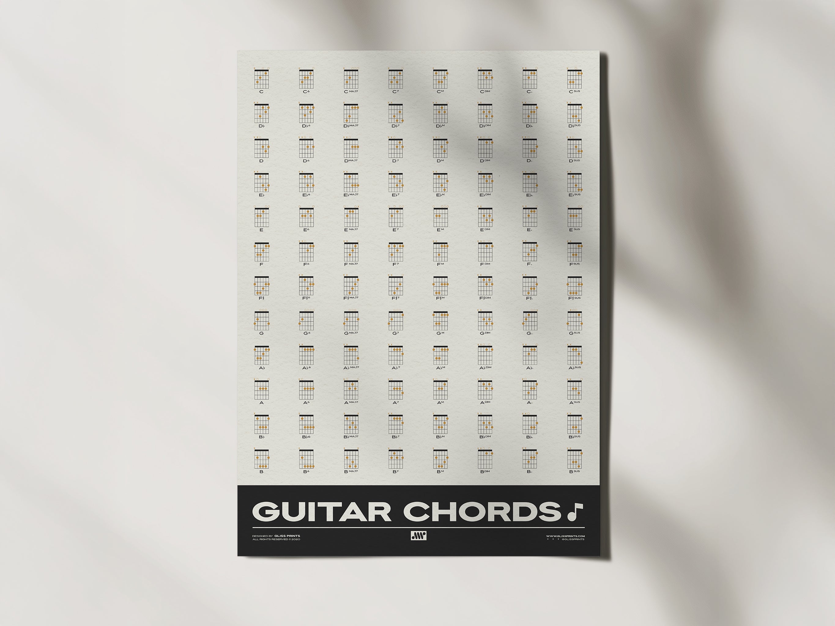 Guitar Chords Chart Poster, Cream