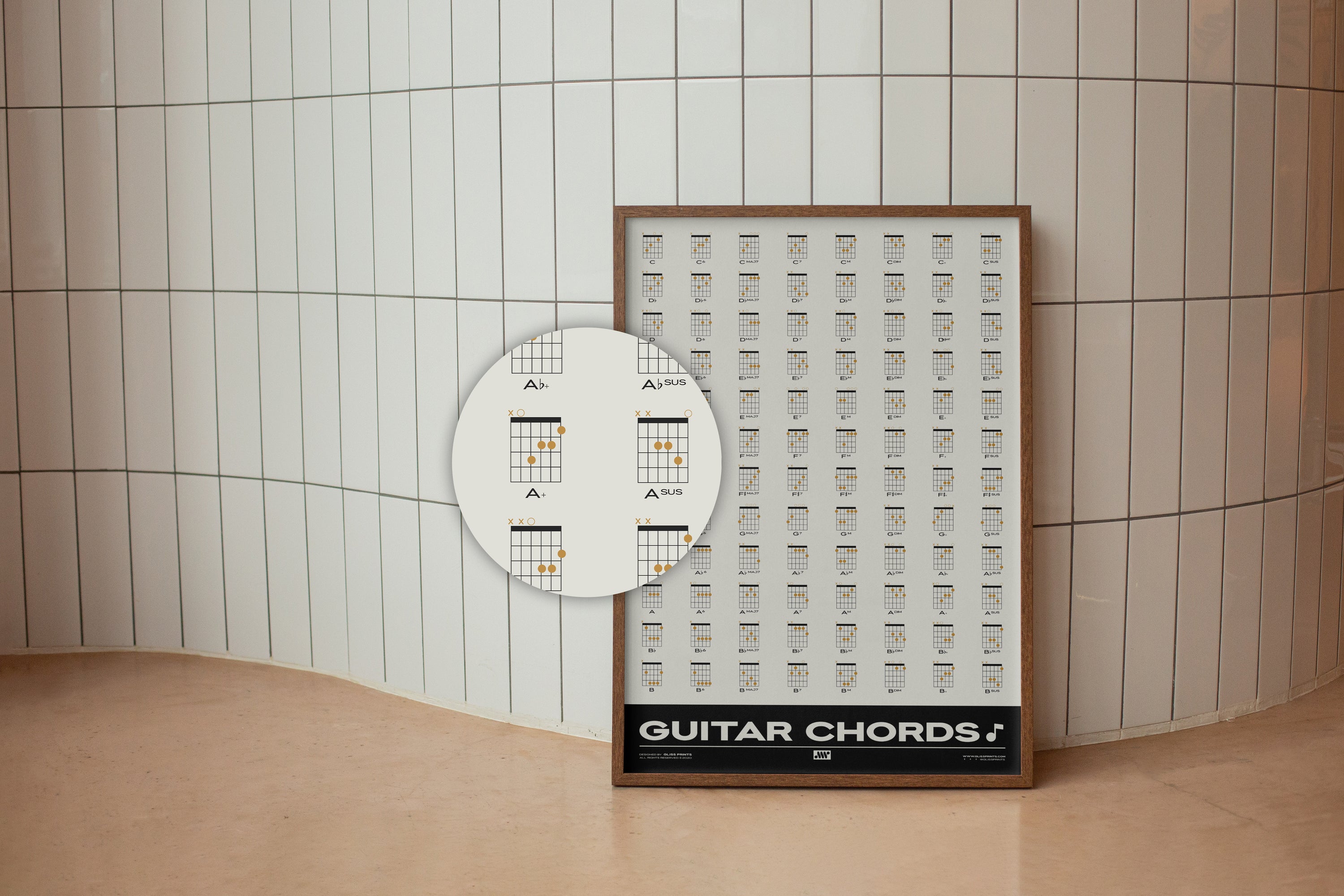 Guitar Chords Chart Poster, Cream