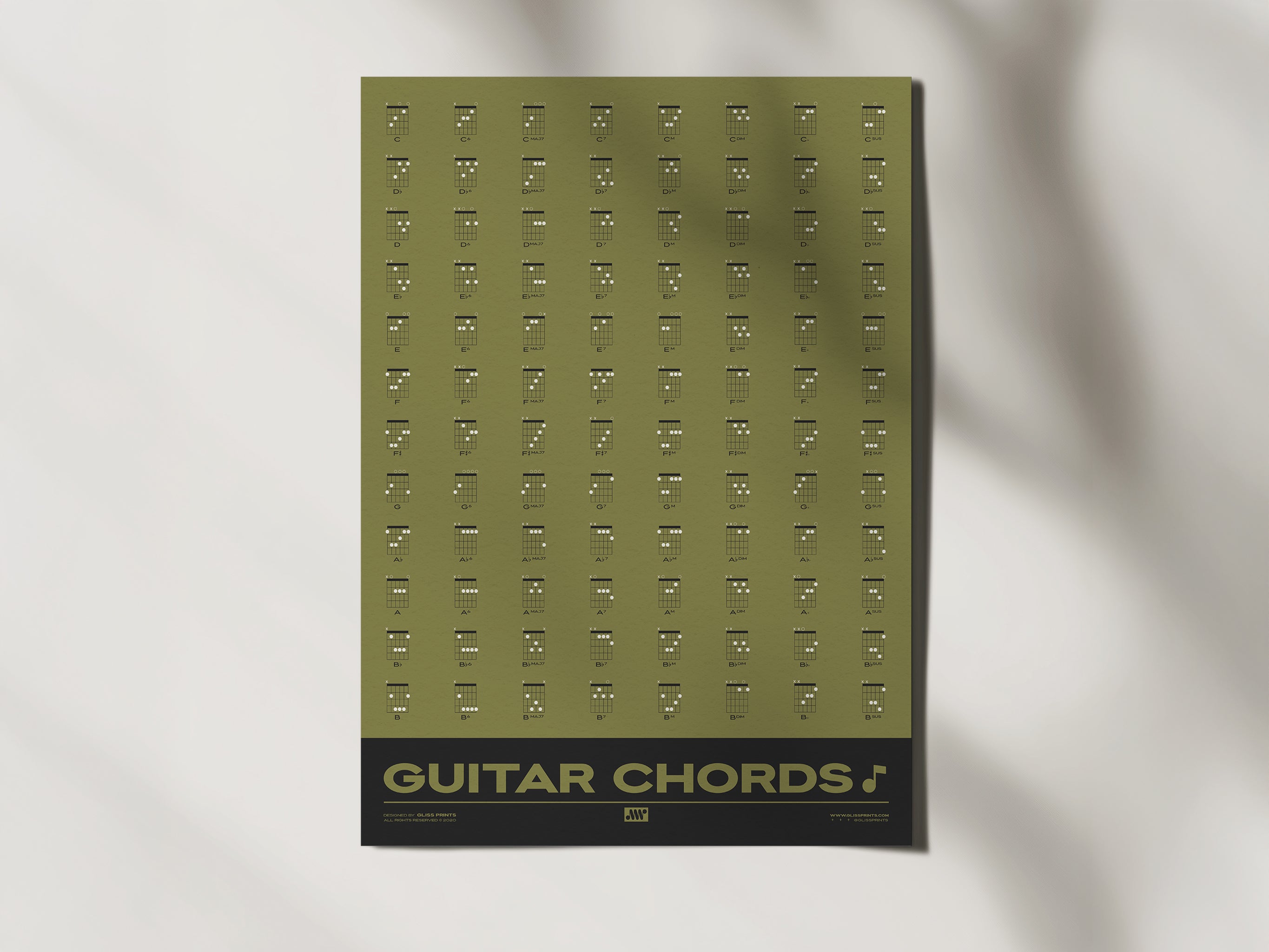 Guitar Chords Chart Poster, Green