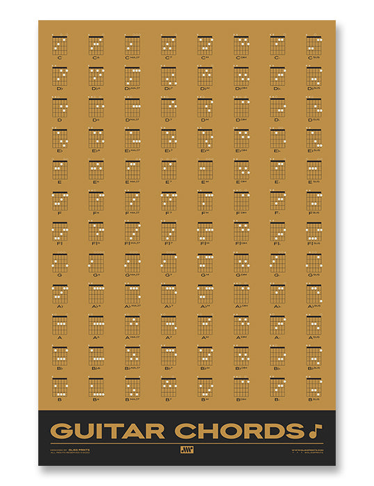 Guitar Chords Chart Poster, Yellow