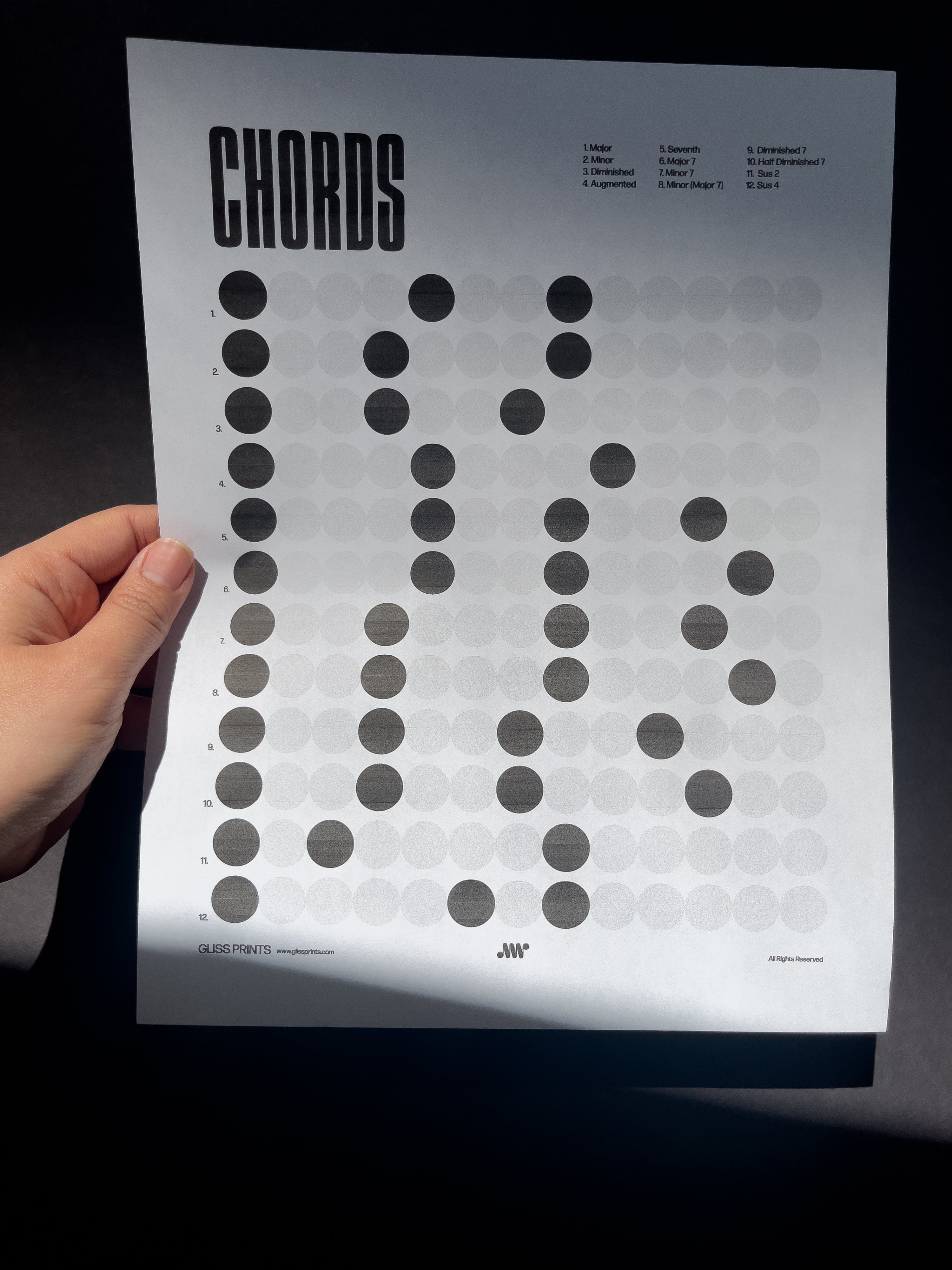 Music Chords Chart PDF, Dot Design, Printable Digital Download