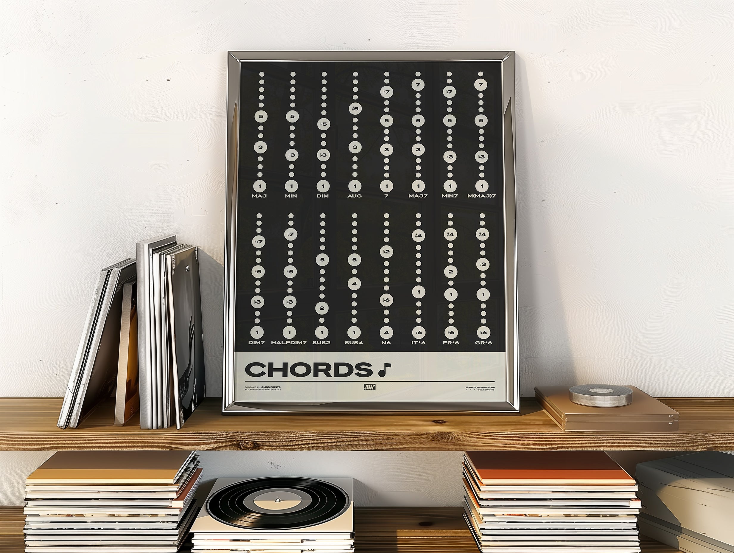 Music Chord Types Poster, Black