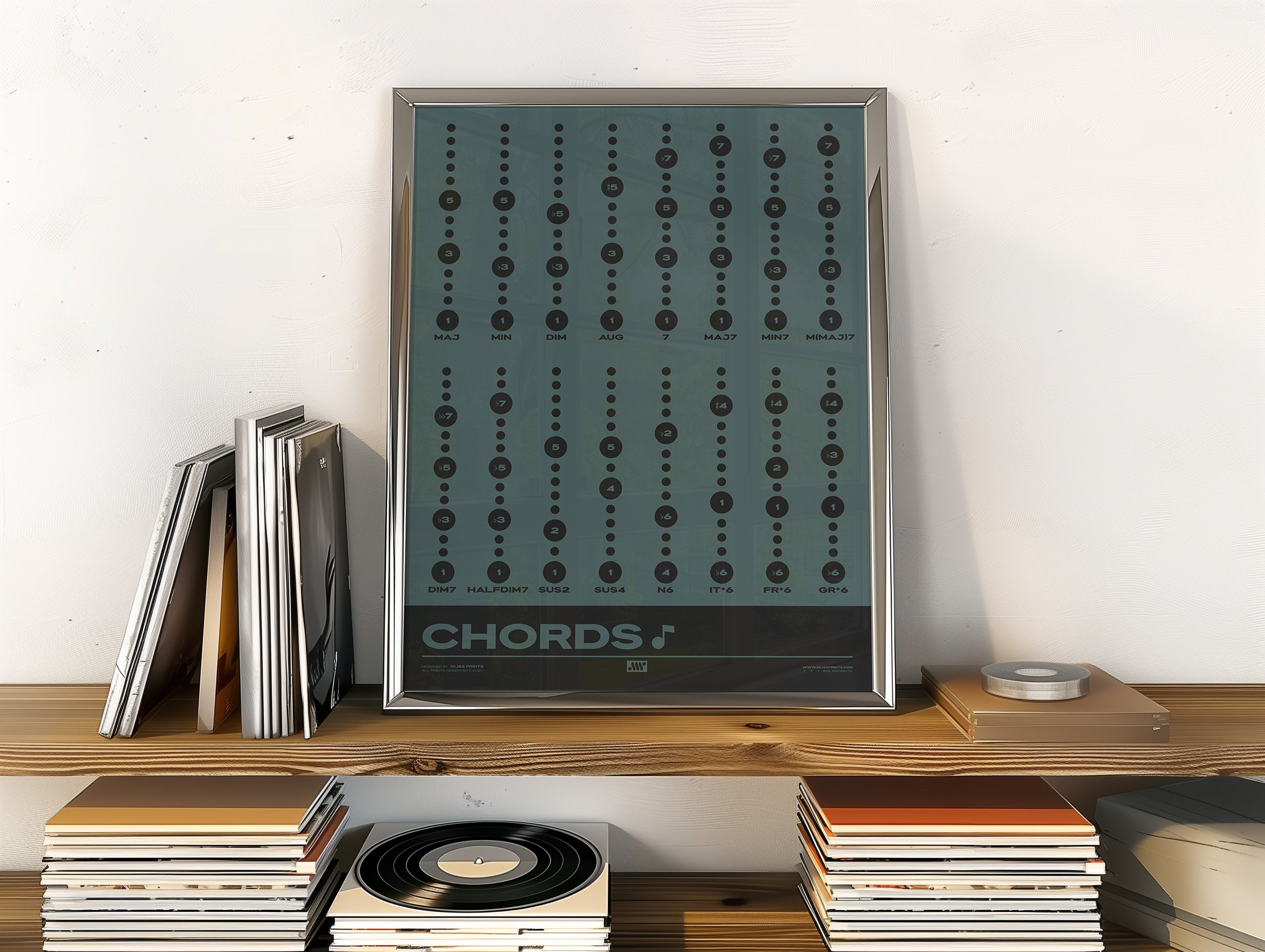 Music Chord Types Poster, Blue