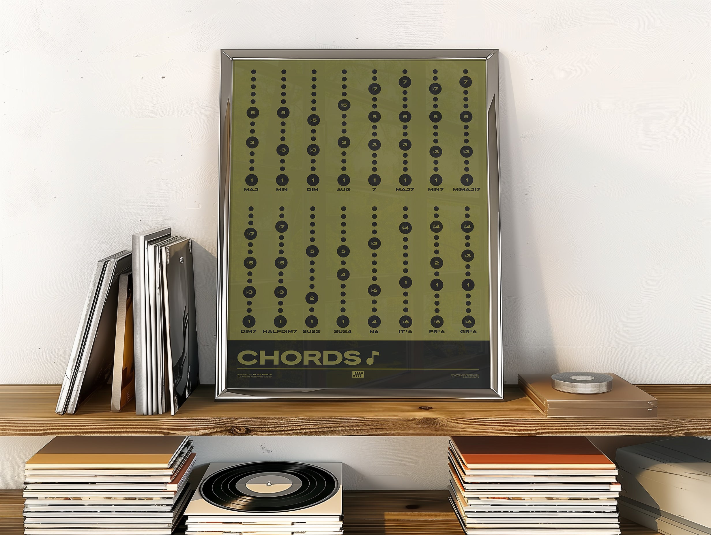 Music Chord Types Poster, Green