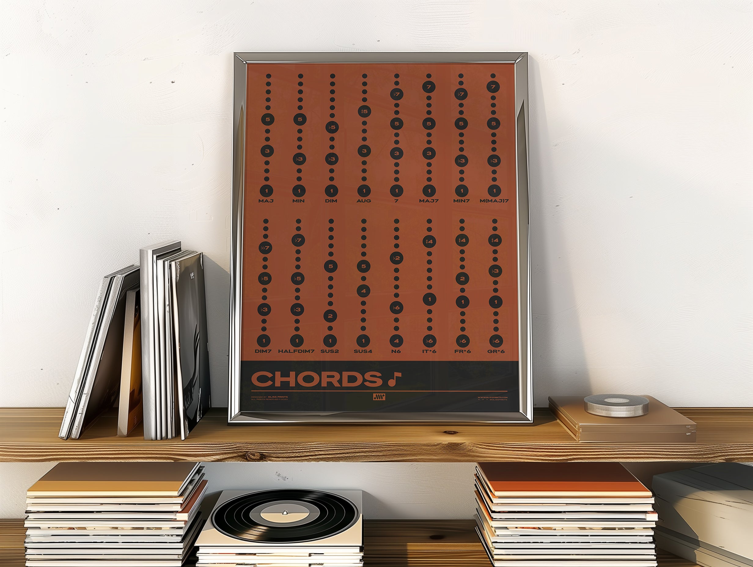 Music Chord Types Poster, Red