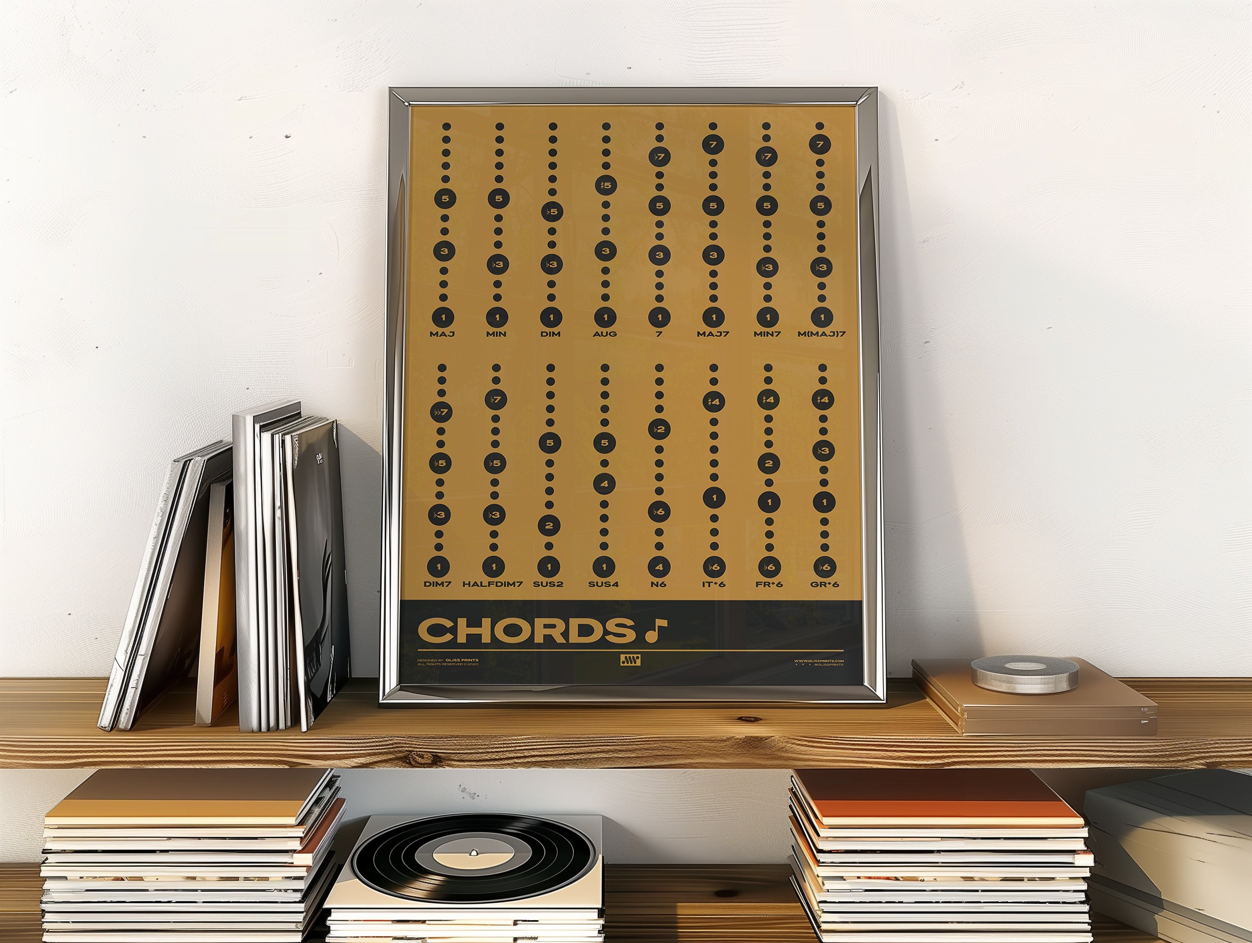 Music Chord Types Poster, Yellow
