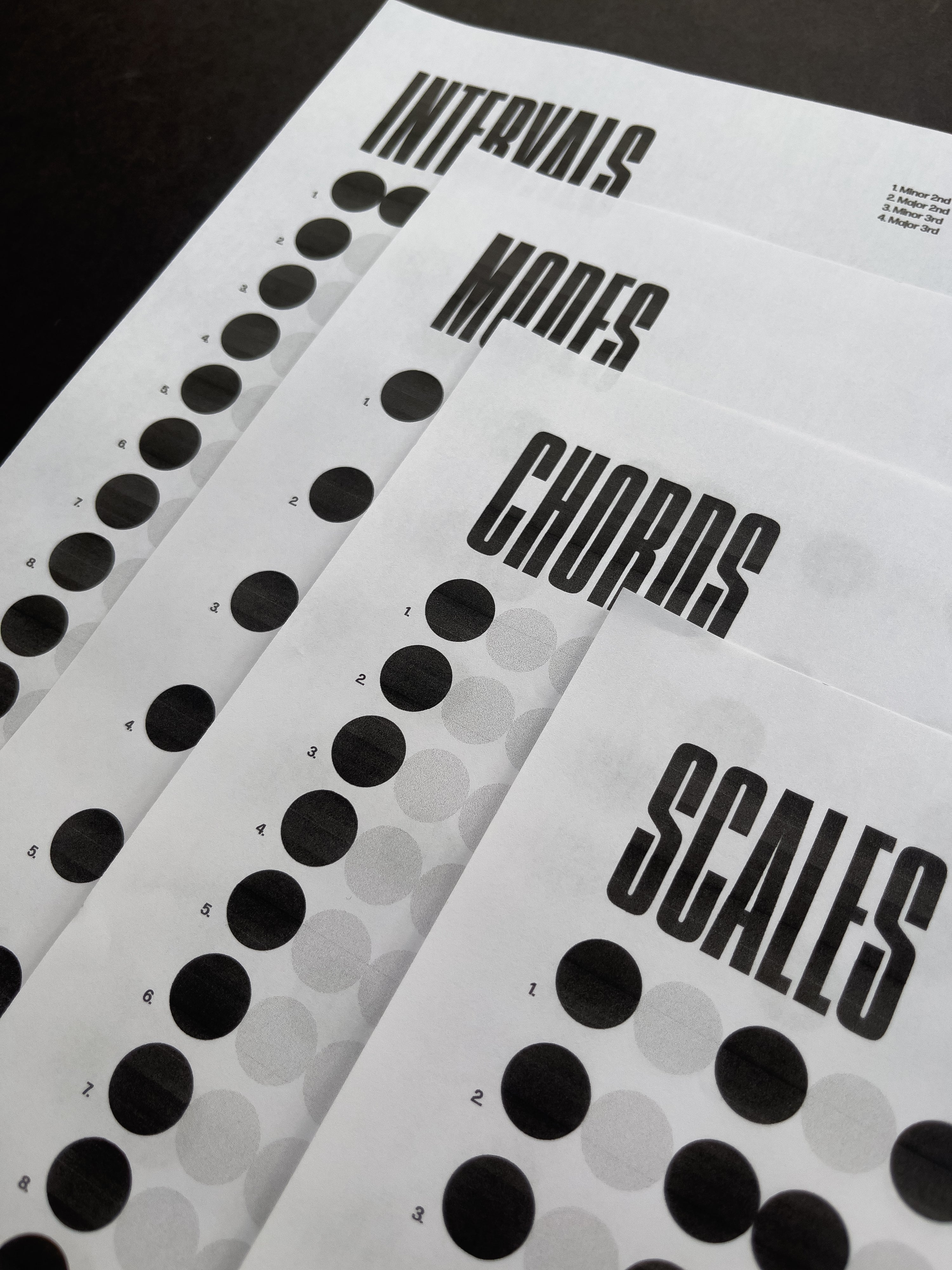 Music Modes Chart PDF, Dot Design, Printable Digital Download Gliss