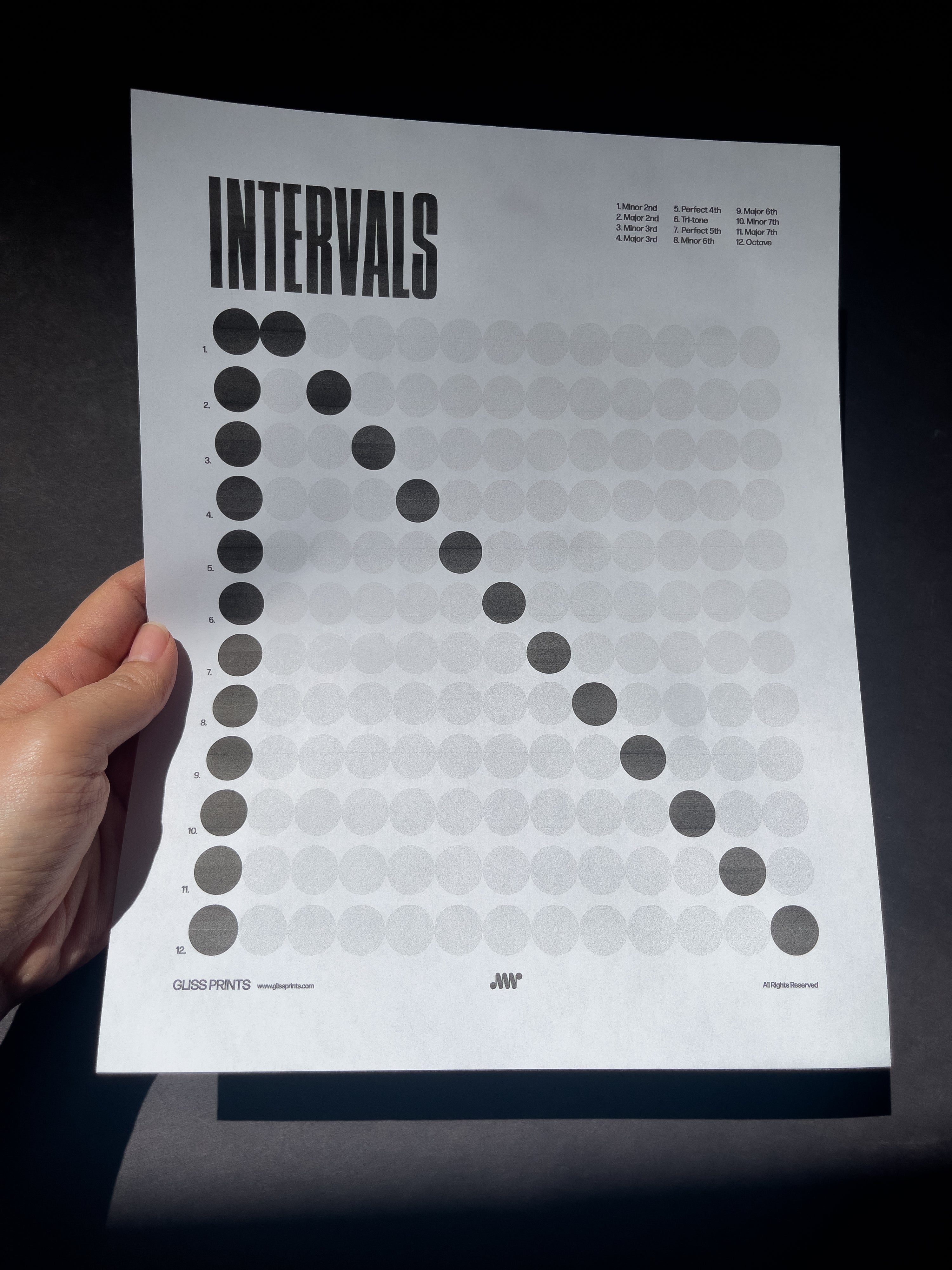 Music Intervals Chart PDF, Dot Design, Printable Digital Download