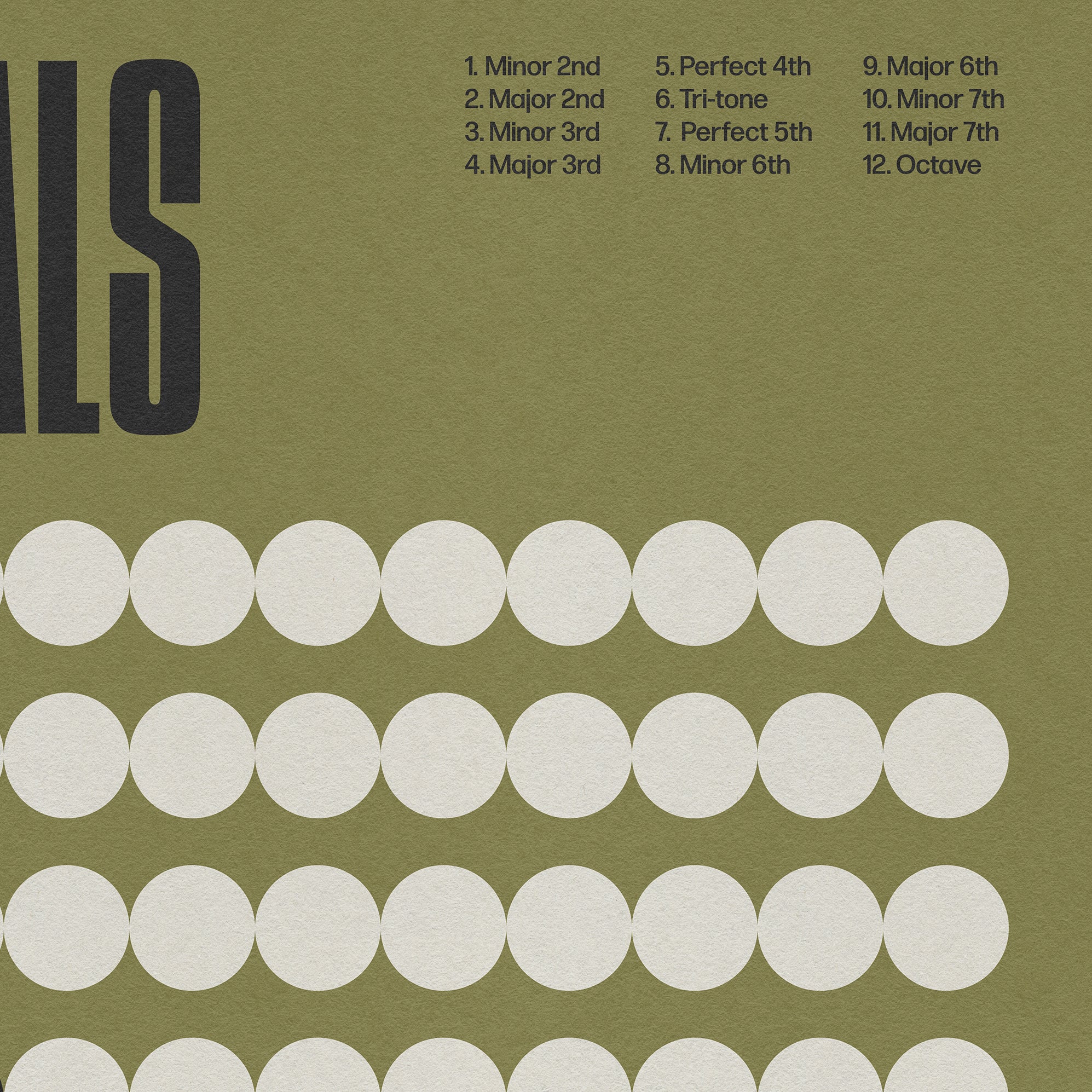 Music Intervals Chart Poster, Music Theory Print, Green