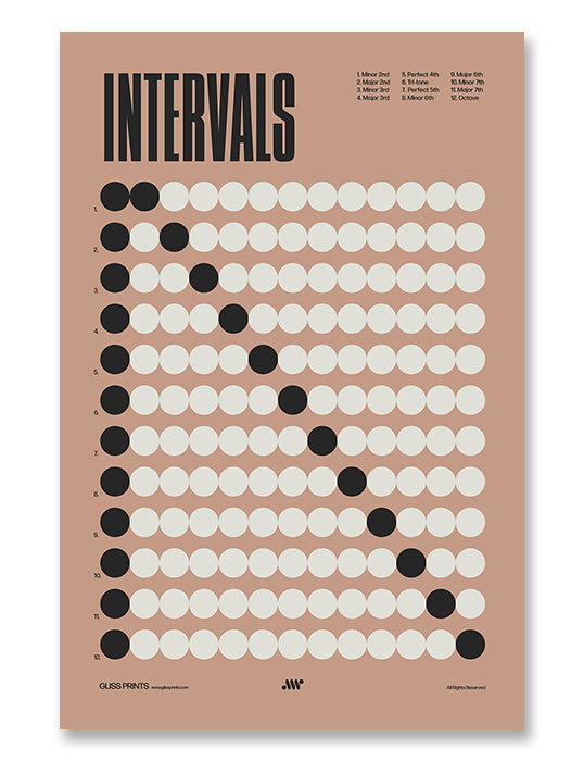 Music Intervals Chart Poster, Music Theory Print, Pink