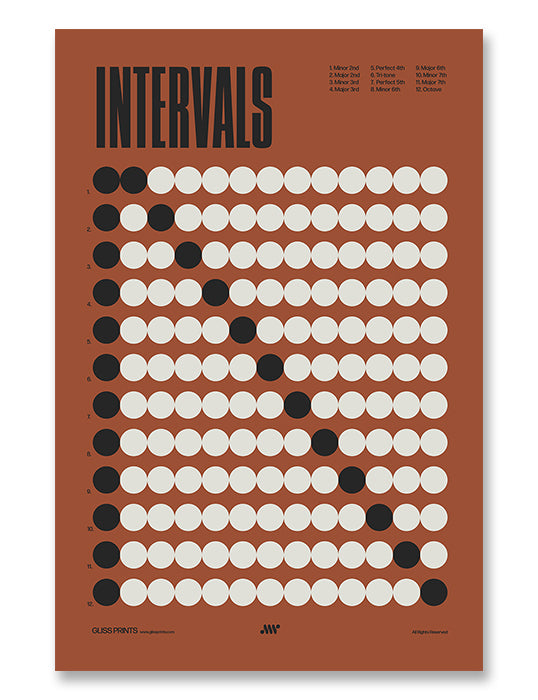 Music Intervals Chart Poster, Music Theory Print, Red